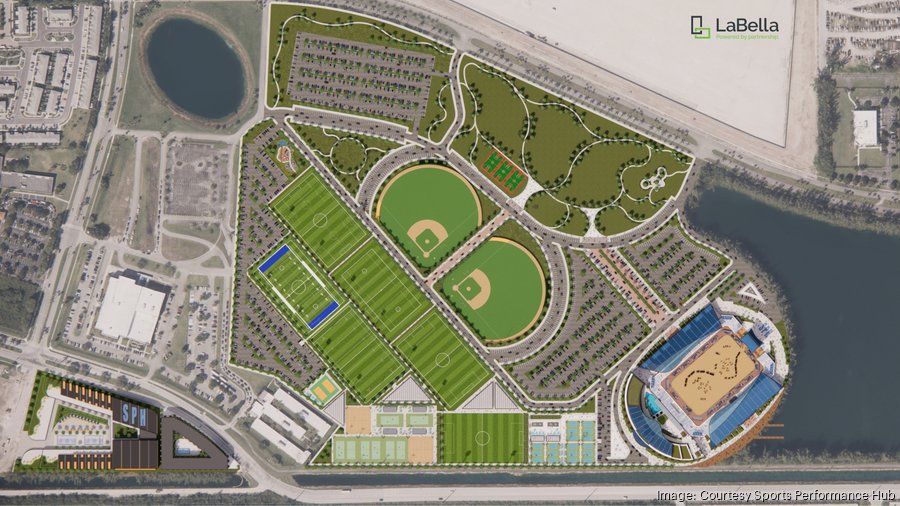 Homestead's $280 million Sports Performance Hub to break ground - South Florida Business Journal
