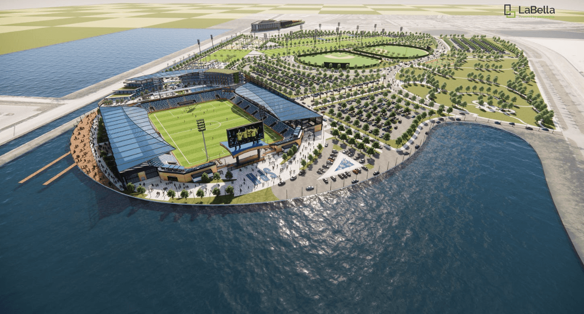 $280 million Sports Performance Hub breaks ground in Homestead – Florida Construction News