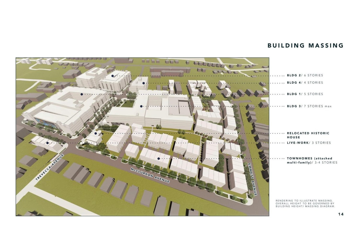East Nashville to get new mixed-use community. Here's what ...