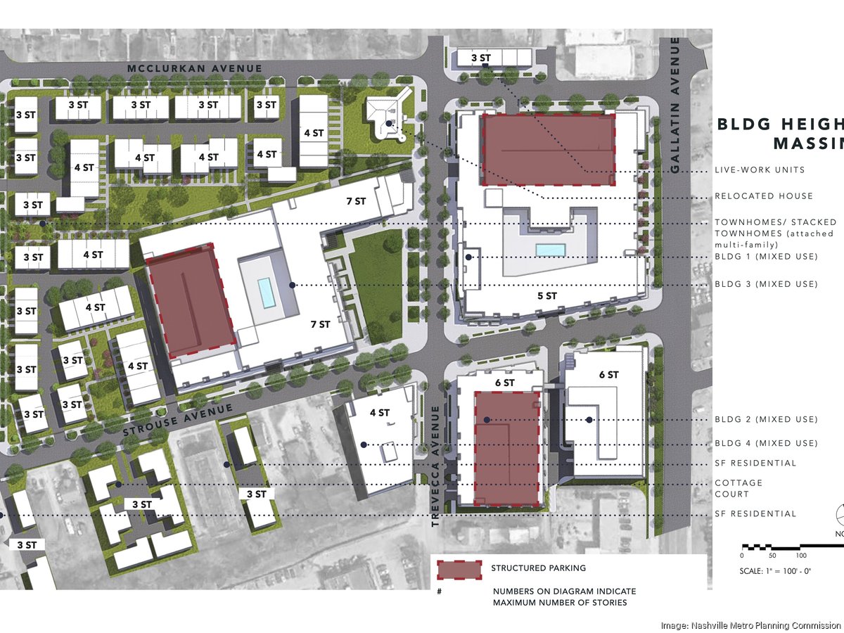 Southern Land Co.'s development of Lincoln College of ...