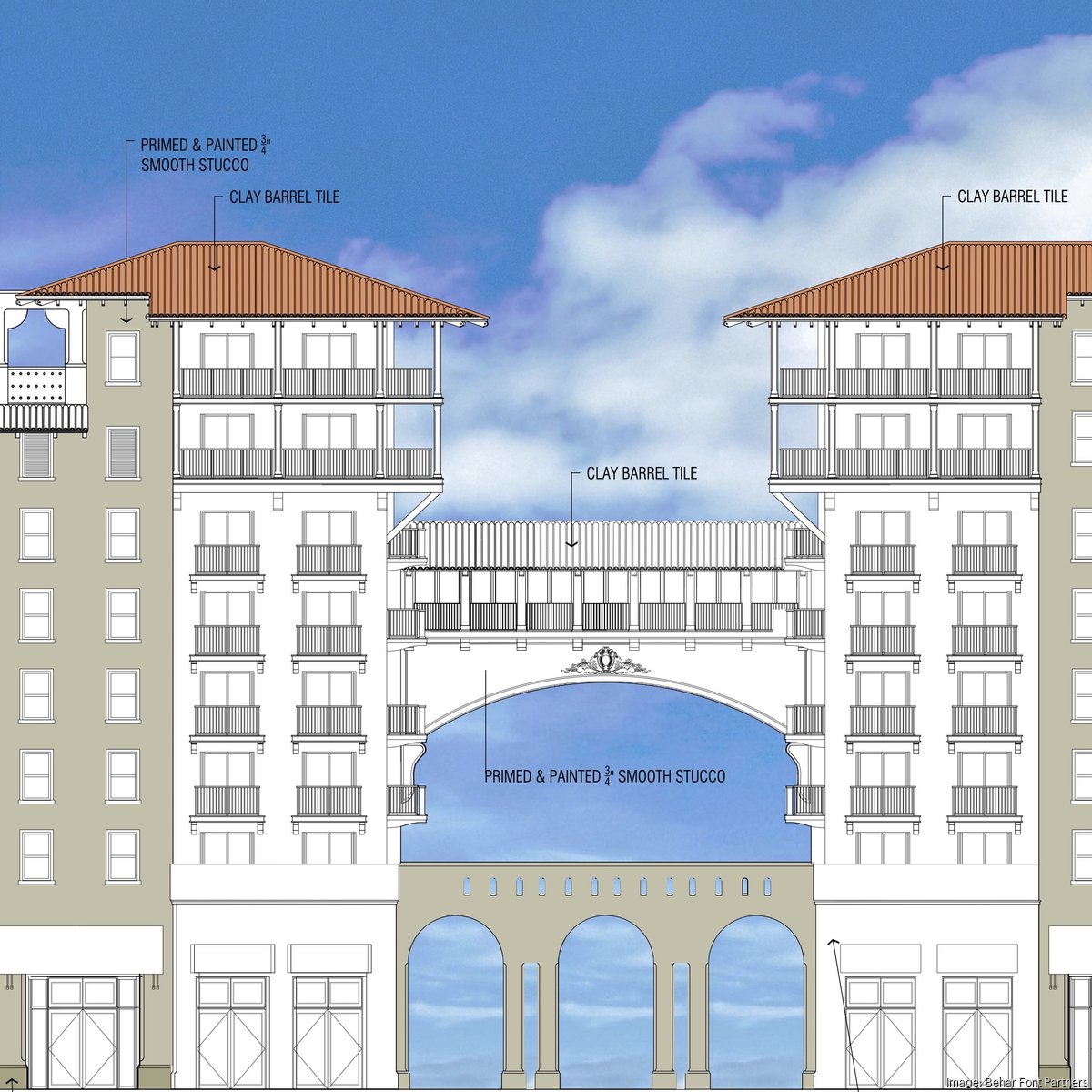 Landmark Properties could redevelop retail center across from ...