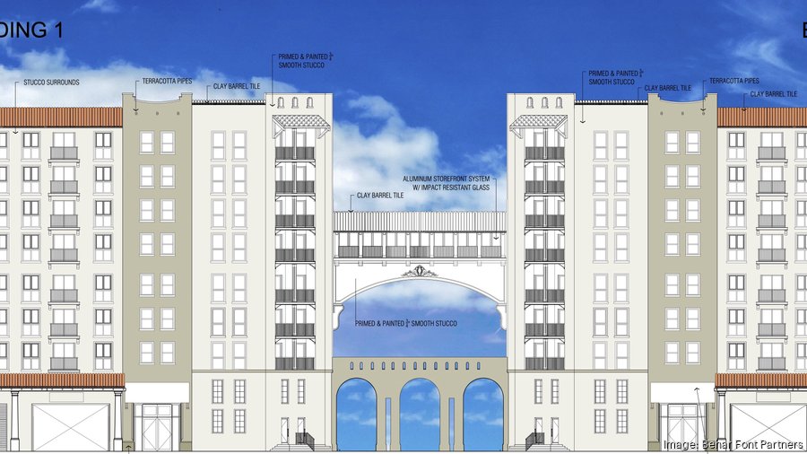 Landmark Properties could redevelop retail center across from ...