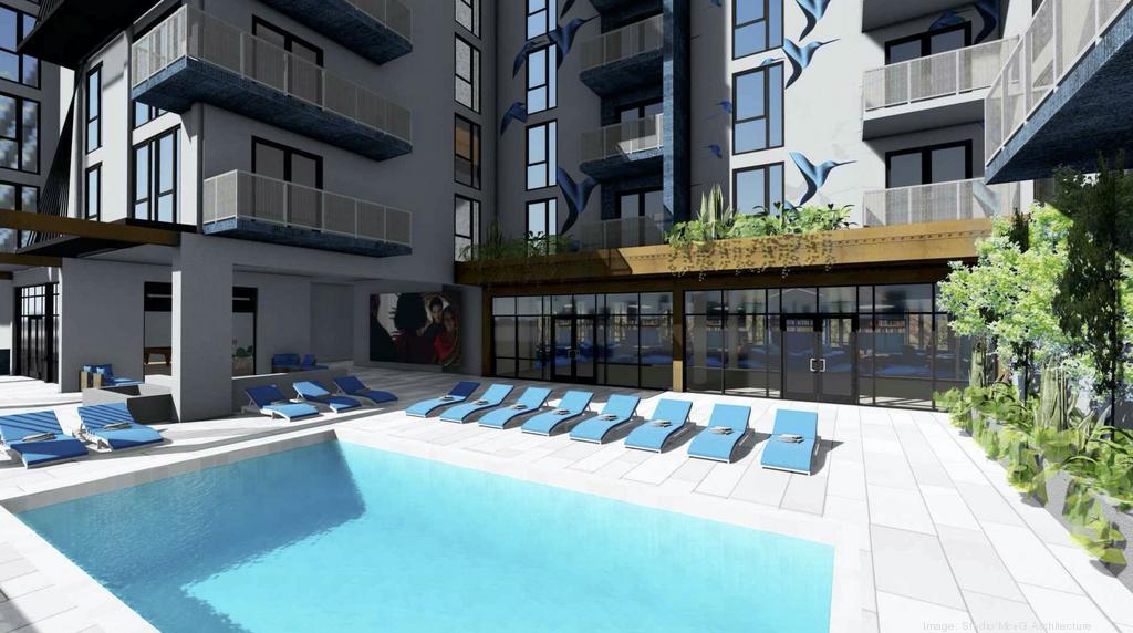 New Urban Development proposes View 29 apartments in Miami Wynwood ...