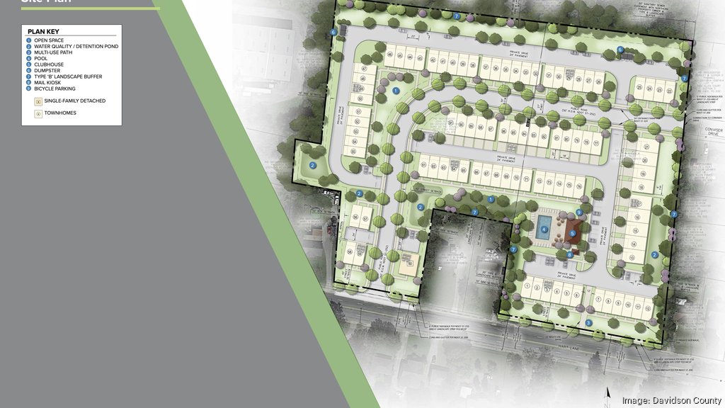 Dickerson Pike: Aria Development Group, Wedgewood ...