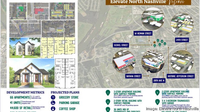 House of God Church to develop housing, grocery store in Nashville ...