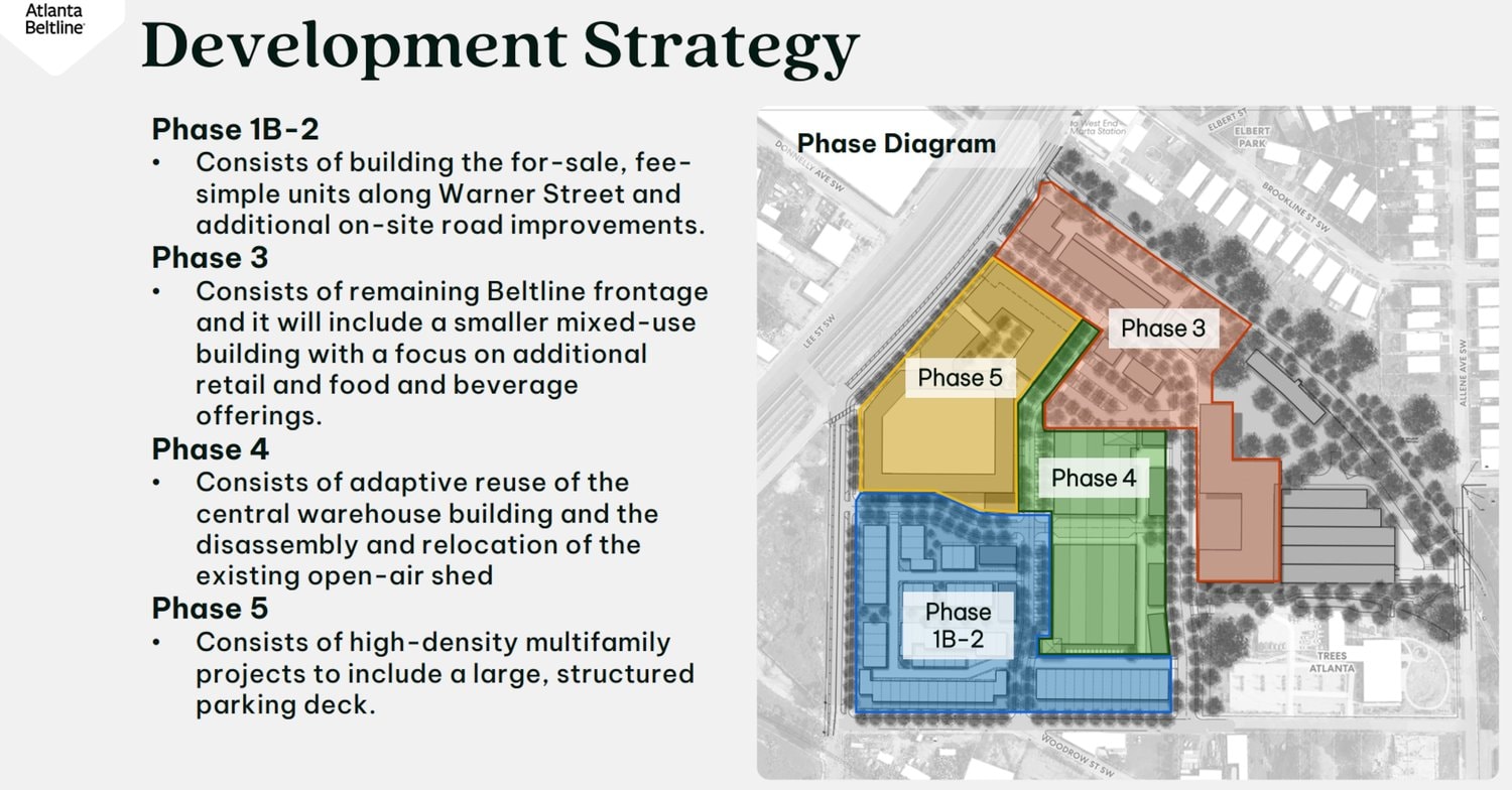 Atlanta Beltline revamps Murphy Crossing vision, lays ...