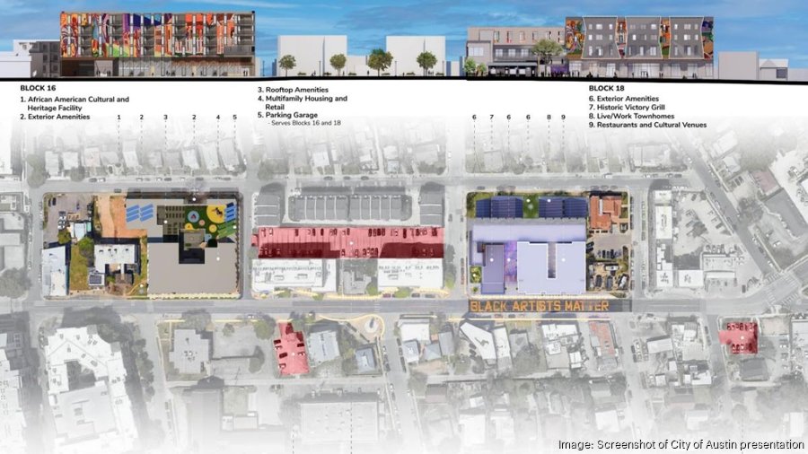 East Austin development coming - Austin Business Journal