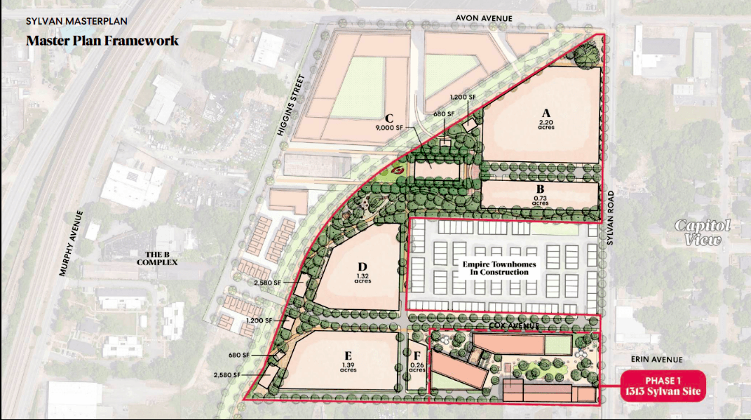 A year later, billion-dollar proposal marches forward on ATL's southside | Urbanize Atlanta