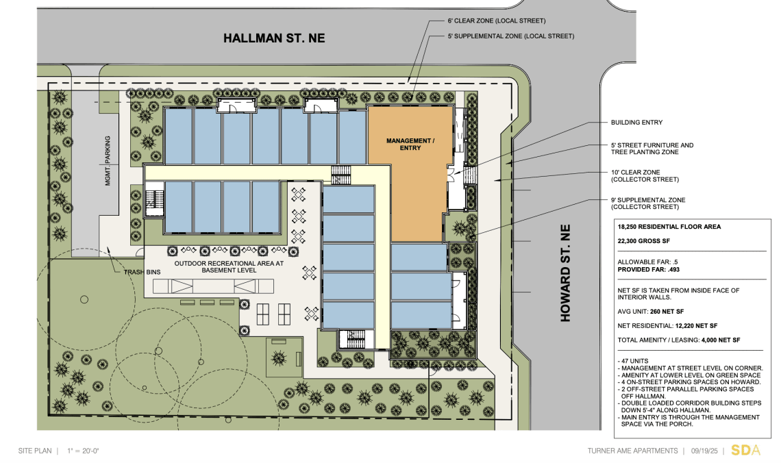 Controversial Kirkwood affordable housing proposal clears key hurdle | Urbanize Atlanta